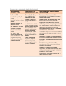 Efectos adversos de los cambios de situación laboral en la salud pdf, 305kb