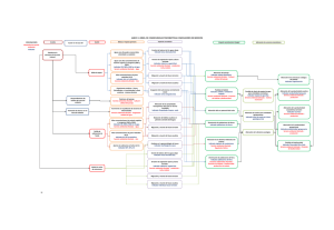 Anexo 3. Arbol de consecuencias.pdf