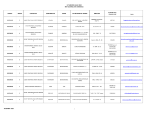  Descargar LISTADO UT MEDICOL SALUD RED NACIONAL DE URGENCIAS