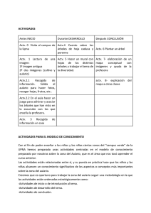 ACTIVIDADES modeloinstruccional todas.pdf