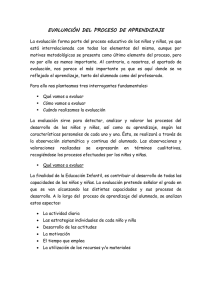EVALUACIÓN DEL PROCESO DE APRENDIZAJE 1.pdf