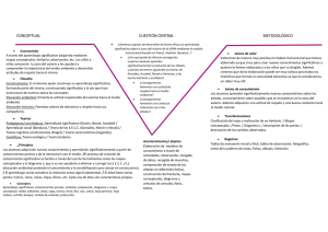 Diagrama aulario.pdf