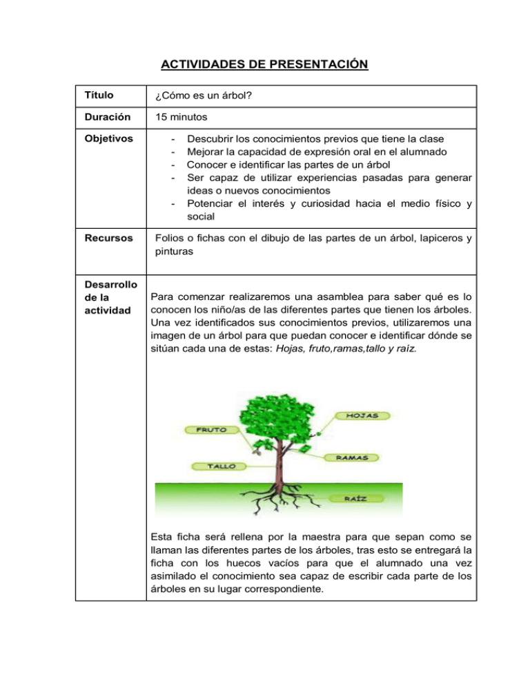 ACTIVIDADES DE PRESENTACIÓN.pdf