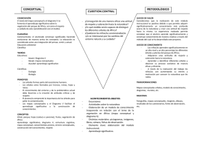 1. Diagrama V.pdf
