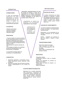 Modelo de conocimiento V.pdf
