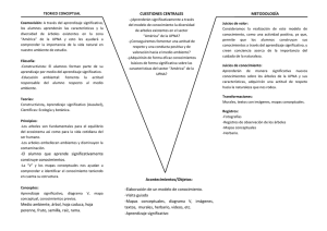 DIAGRAMA V.pdf.pdf