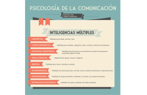 ´ Psicologia de la comunicaciON inteligencias multiples LINGÜÍSTICA