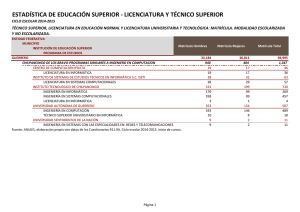 6.MatriculasimilaraIngenieroenComputacion20142015_enChilpancingo_FuenteANUIES.pdf