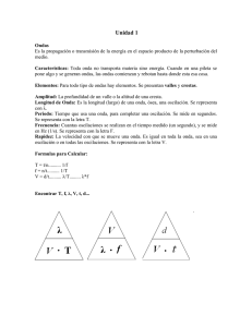 resumen fsica i