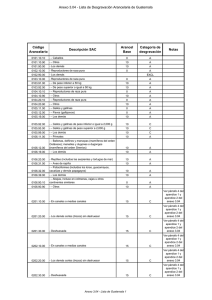 Anexo 3.04 - Lista de Desgravación Arancelaria de Guatemala Código Arancel Categoria de