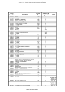 Anexo 3.04 - Lista de Desgravación Arancelaria de Panamá Código Arancel Categoria de