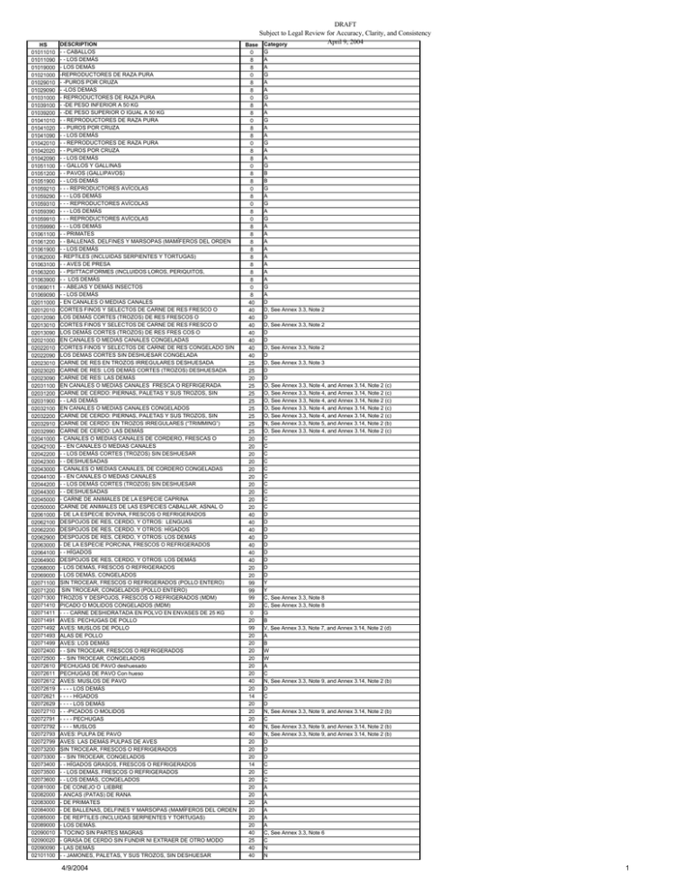 dr-tariff-schedule