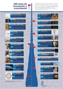 wipr 2015 infographic