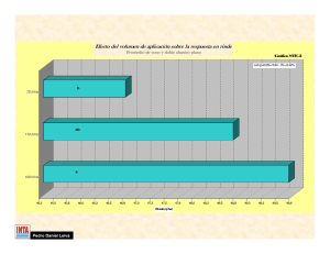 Respuesta de funguicidas segun volumen de aplicacion.pdf