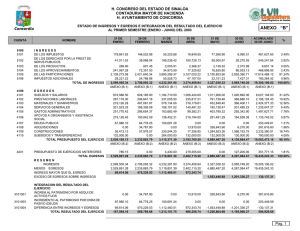 ANEXO   “B” H. CONGRESO DEL ESTADO DE SINALOA