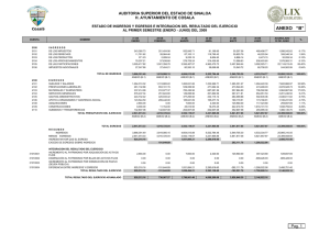 ANEXO   “B”  AUDITORIA SUPERIOR DEL ESTADO DE SINALOA