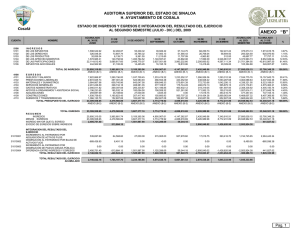 AUDITORIA SUPERIOR DEL ESTADO DE SINALOA H. AYUNTAMIENTO DE COSALA