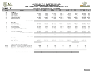 AUDITORÍA SUPERIOR DEL ESTADO DE SINALOA