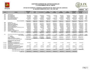 AUDITORIA SUPERIOR DEL ESTADO DE SINALOA H. AYUNTAMIENTO DE EL FUERTE