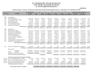 H. CONGRESO DEL ESTADO DE SINALOA CONTADURIA MAYOR DE HACIENDA ANEXO B