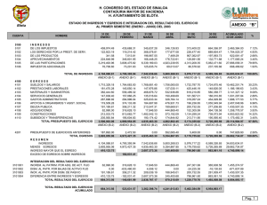 ANEXO   “B” H. CONGRESO DEL ESTADO DE SINALOA