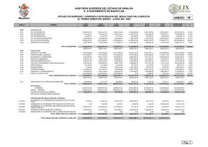 ANEXO   “B”  AUDITORIA SUPERIOR DEL ESTADO DE SINALOA