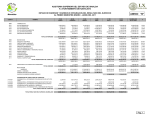 ANEXO   “B” AUDITORIA SUPERIOR DEL ESTADO DE SINALOA