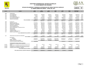 ANEXO   “B” AUDITORIA SUPERIOR DEL ESTADO DE SINALOA