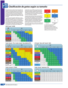 Clasificacion de gotas segun pastilla Teejet y presion.pdf