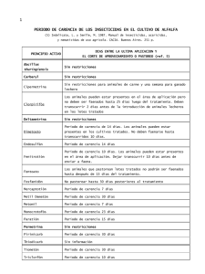 Microsoft Word - Periodo de carencia de insecticidas en Alfalfa.pdf