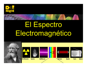 Ondas Electromagnéticas y Tipos de Rayos.