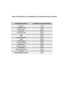 Anexo 4 Participación de la competencia en las preferencias del... Competencia Directa % Preferencia del consumidor