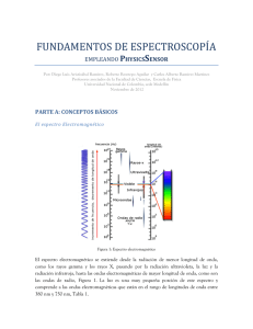 Fundamentos sobre espectroscopía