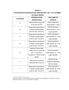 ANEXO II – CATEGORIAS DE DESGRAVACIÓN ARANCELARIA DEL TLC COLOMBIA