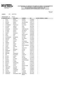 LISTA PROVISIONAL DE ADMITIDOS CON NUMERO DE ORDEN A LOS... SELECTIVOS DE INGRESO AL CUERPO DE MAESTROS Y ADQUISICIÓN