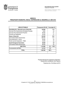 Presupuesto municipal 2014 (pdf, 129.25 Kb)