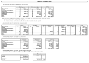 Contratos adjudicados por el Ayuntamiento de Pamplona. Año 2011 (pdf, 14.5 kB)