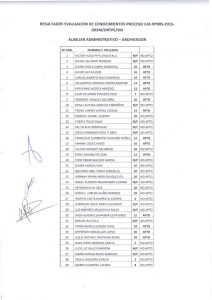 ~ RESULTADOS DE CONOCIMIENTOS PROCESO CAS  NºOOS-2015 GRSM/DRTPE/SM