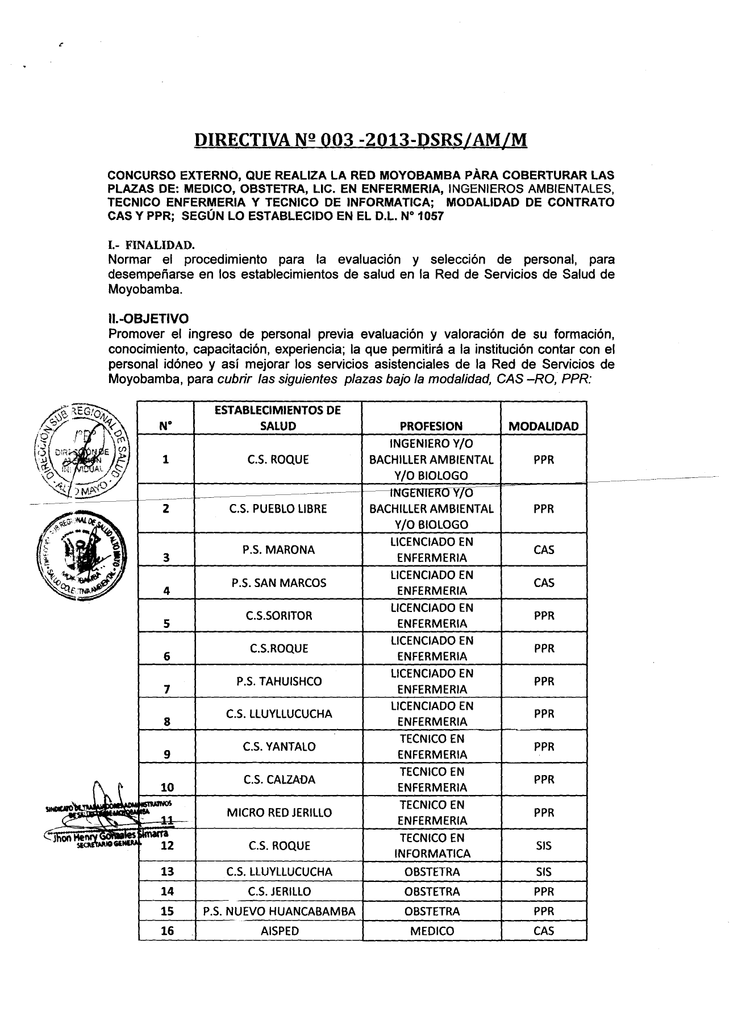 Exam CAS-003 Duration