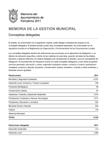 MEMORIA DE LA GESTIÓN MUNICIPAL Concejalías delegadas