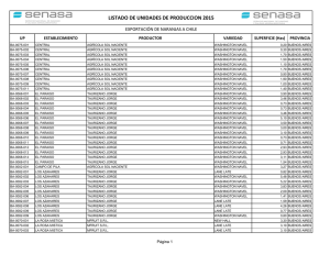Listado de Productores y Unidades de Producción registrados por SENASA - Argentina, para la exportación de naranjas dulces desde Argentina a Chile durante 2016