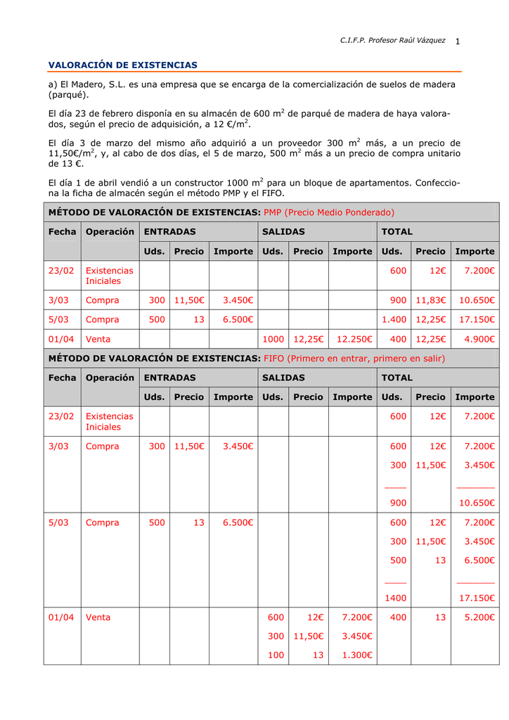 Ejercicios_resueltos_PMP_y_FIFO.pdf