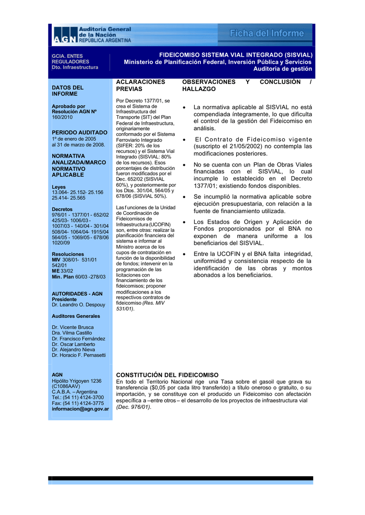 156-565 Exam Outline