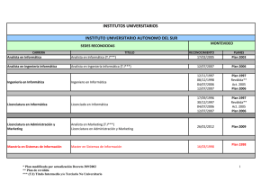 Institutos universitarios y carreras 2016