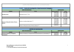 Terciarios no universitarios 2016