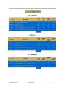 1er PERIODO CLAVE MATERIA