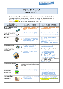 OFERTA FP ARAGÓN Curso 2016/17