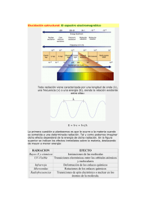 2. tutorial espectroscopía. Espectro electromagnético