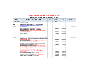 D E S C R I P C I O... PRINCIPALES PROYECTOS PARA EL 2015 PRINCIPALES PROYECTOS PARA EL PAC Nro.