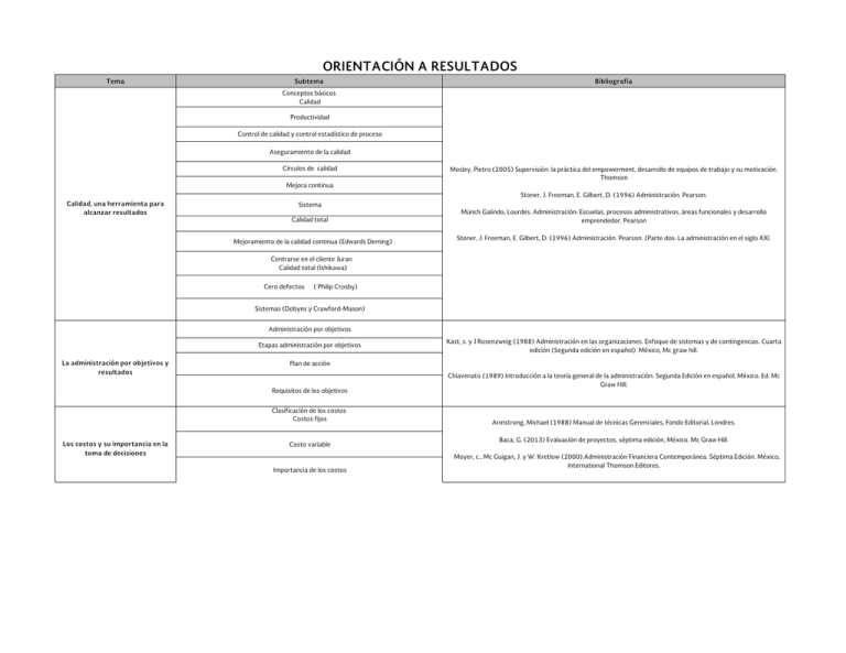 Orientación A Resultados